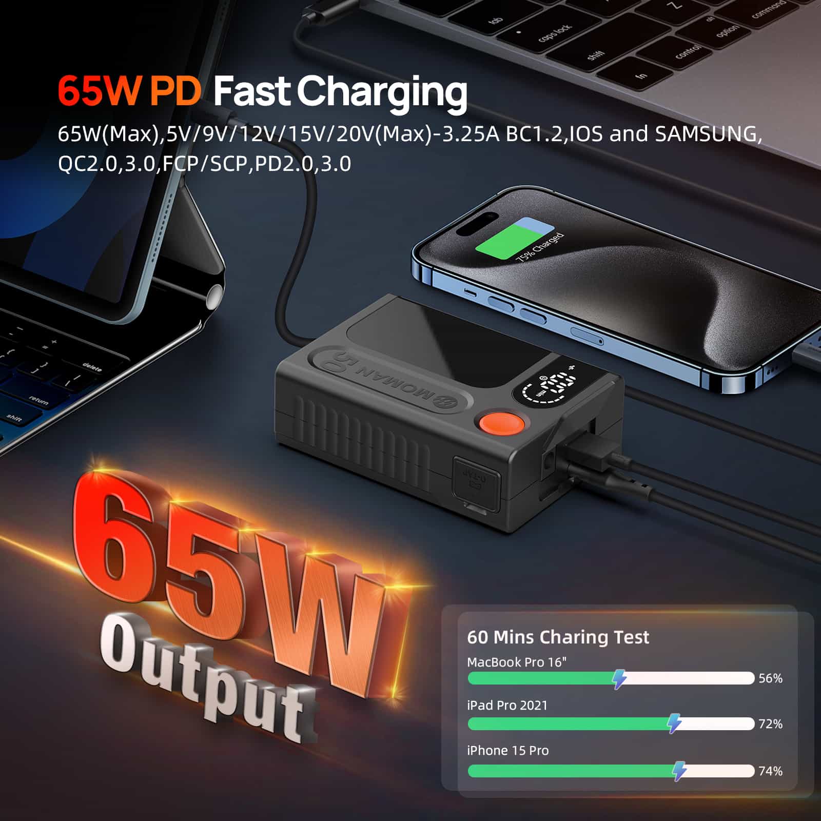 Moman Power 50 Touch 50Wh V Mount Battery with LED Display, D-Tap, USB-A, USB-C, and DC Ports - Image 7