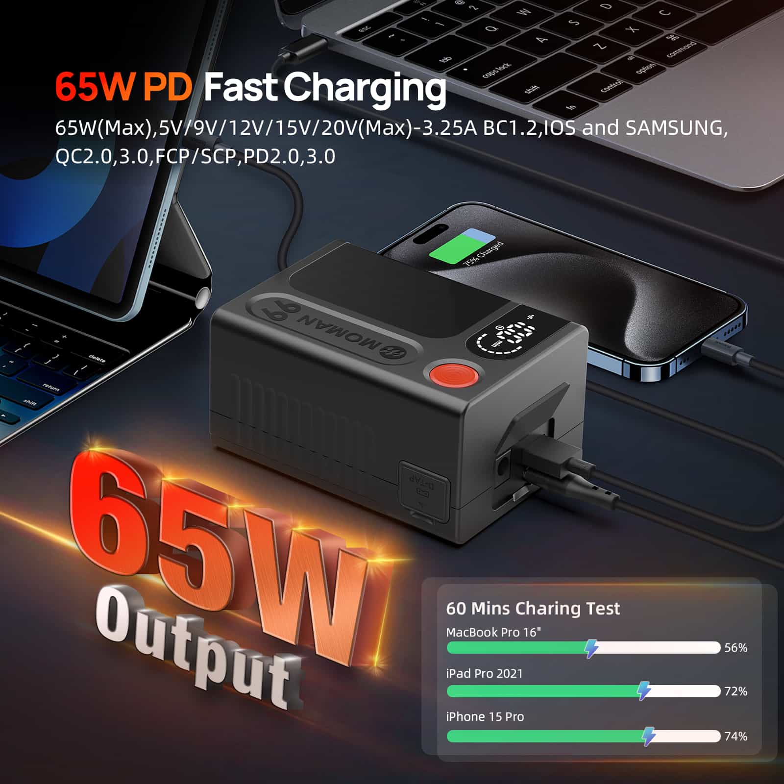 Moman Power 99 Touch 99Wh V-mount Camera Battery with LED Display, D-Tap, DC, USB-A, and USB-C Ports - Image 7