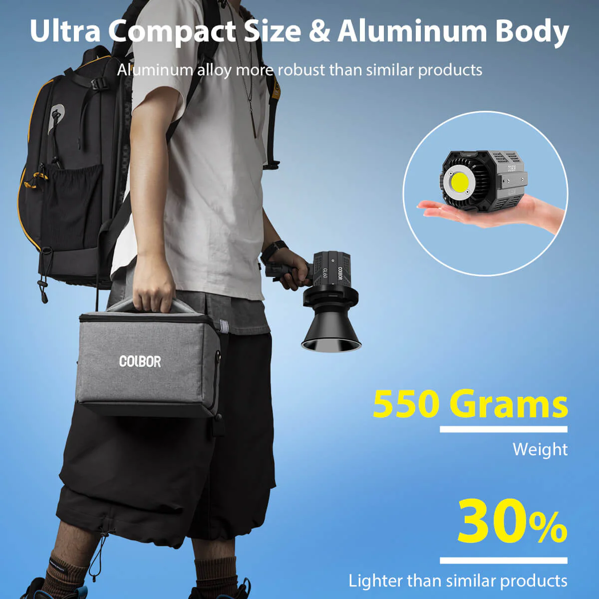 COLBOR CL60 Best Lighting Setup for Studio Photography, 65W Output, Bi Color Temp, 10 Light Matrix, DC & Battery Power Supply - Image 4