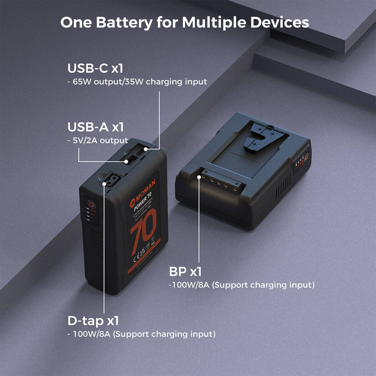 Moman Power 70 70Wh V Mount Battery with a D-Tap, USB-A, and USB-C Ports - Image 4