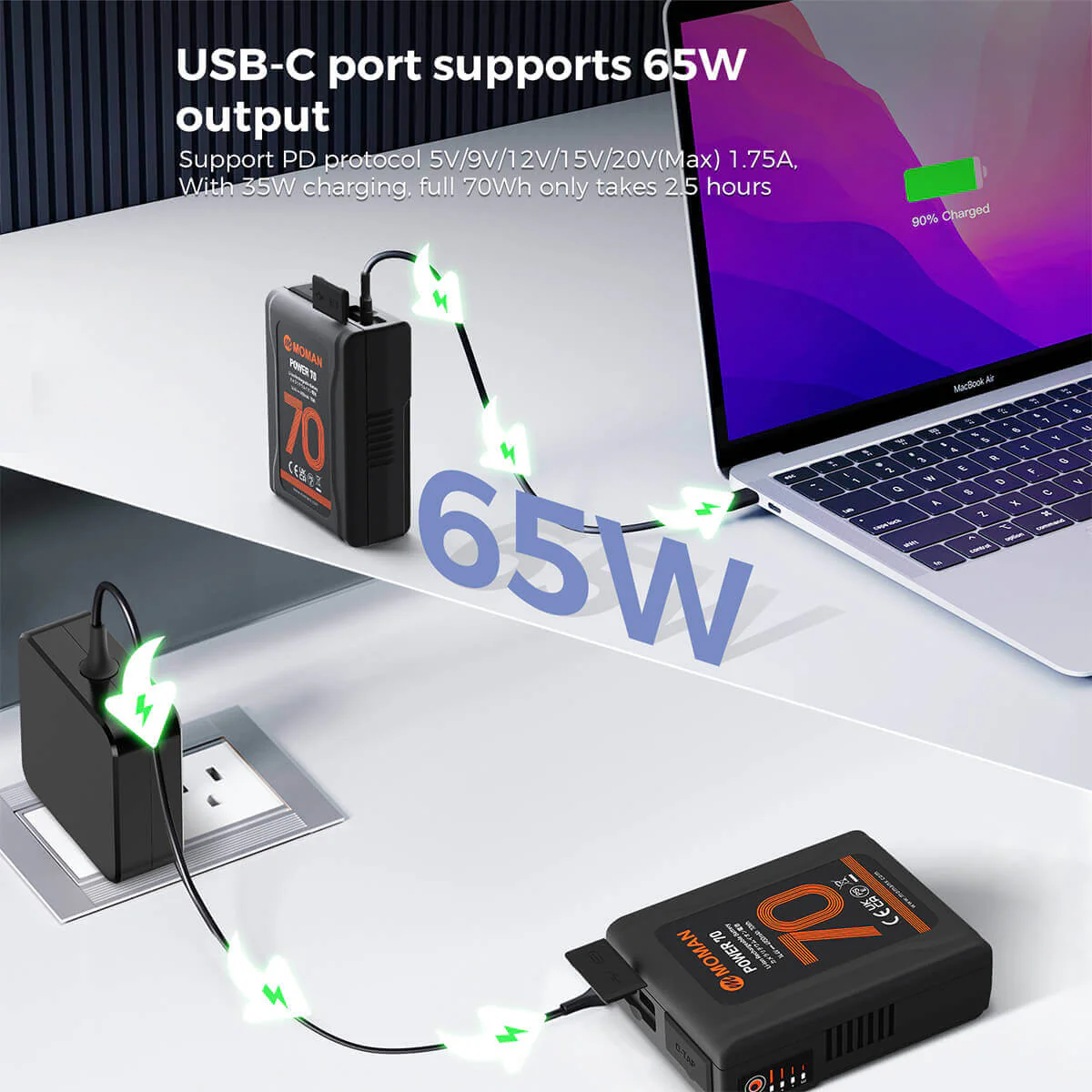 Moman Power 70 70Wh V Mount Battery with a D-Tap, USB-A, and USB-C Ports - Image 5