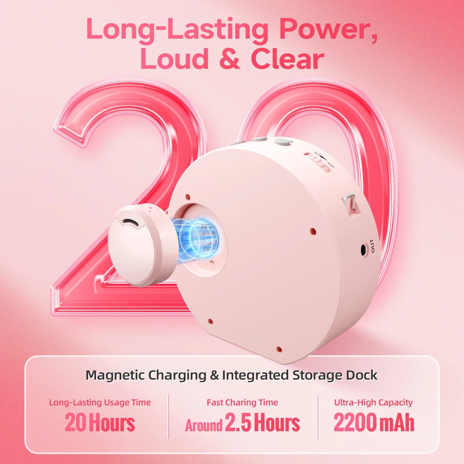 Moman A6 Max Bluetooth Voice Amplifier with Wireless Microphone, 164ft Range, Magnetic Mic Charging Dock, Available in Pink and White - Image 5