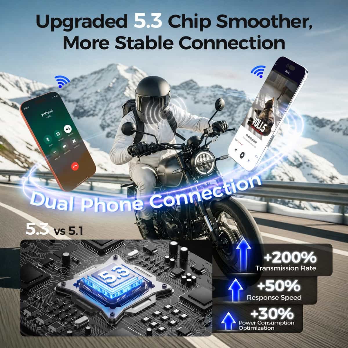 Moman RS-C Headset for Motorcycle Riders, 40mm HiFi Speakers, Dual Mic Options for Various Helmet Types, Glove-Friendly Control Buttons - Image 7