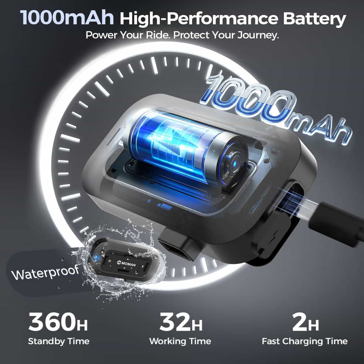 Moman RS-C Headset for Motorcycle Riders, 40mm HiFi Speakers, Dual Mic Options for Various Helmet Types, Glove-Friendly Control Buttons - Image 9