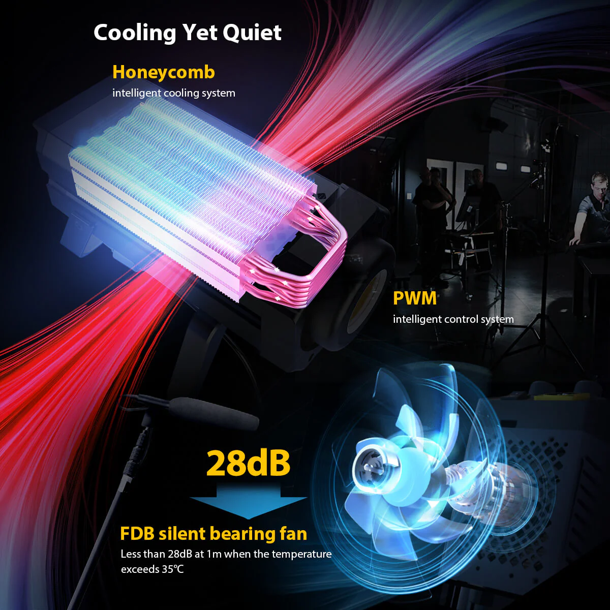 COLBOR CL330 Lighting Equipment for Video with Red-green Chromatic Aberration Compensation - Image 11