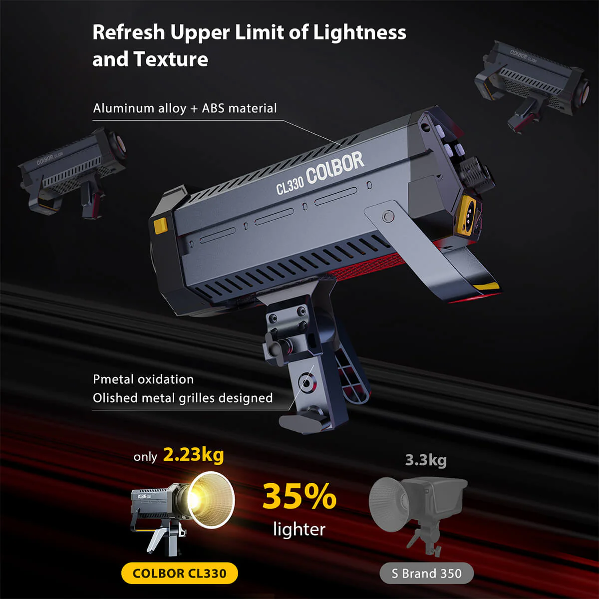 COLBOR CL330 Lighting Equipment for Video with Red-green Chromatic Aberration Compensation - Image 6