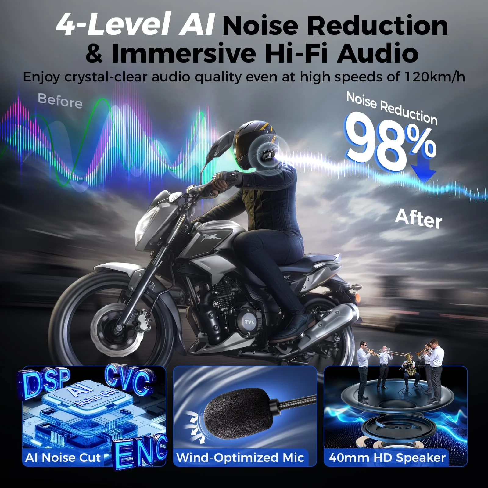 Moman CP-X Mesh Motorcycle Intercom for up to 24 Riders, ENC Noise Reduction, Audio Multitasking, Auto Volume Control, 2km Range - Image 3