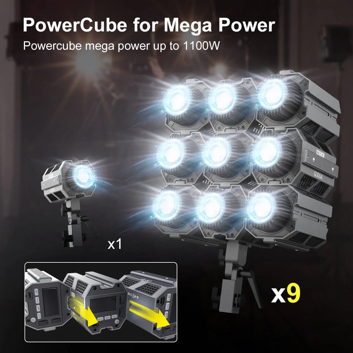 COLBOR CL100X Outdoor Studio Lighting, 110W Output, PowerCube Design, Type-C Charging - Image 5