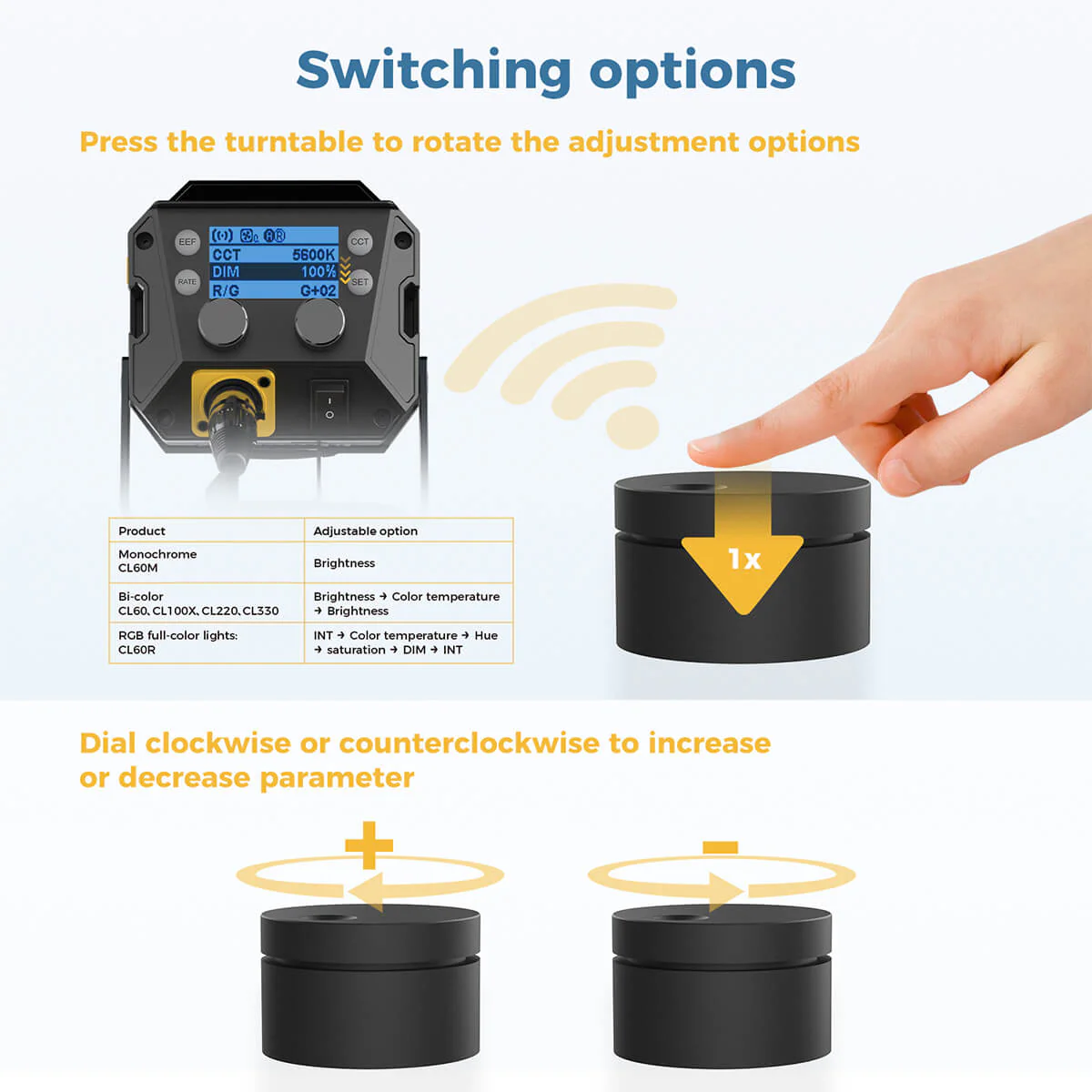 COLBOR CTRL1 Remote Control for Lights in Barrier-free Distance of 15-20 meters - Image 4