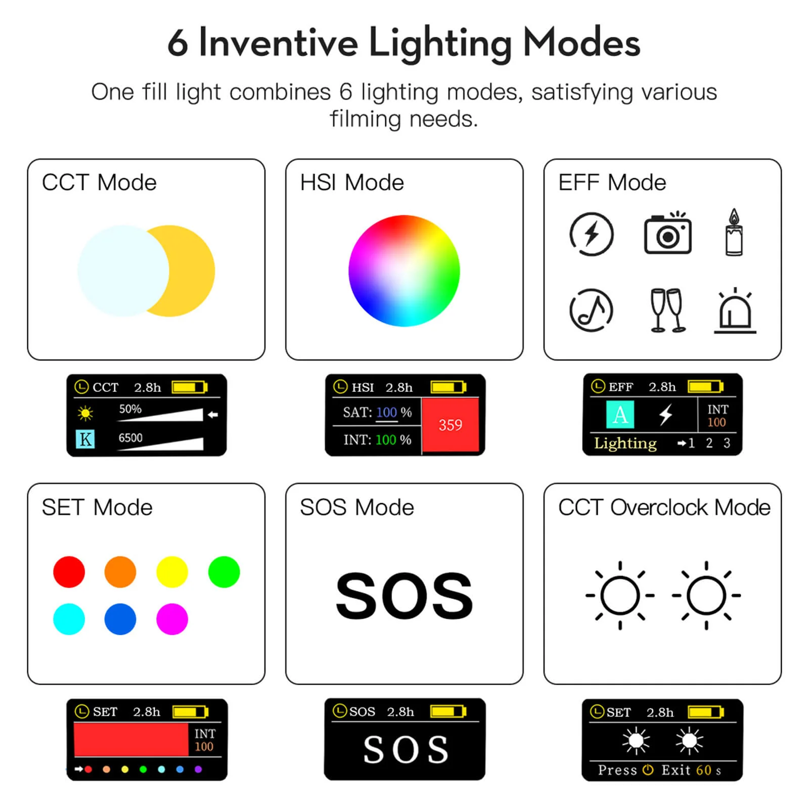 Moman ML6-RC RGB LED Panel Light for Camera - Image 5