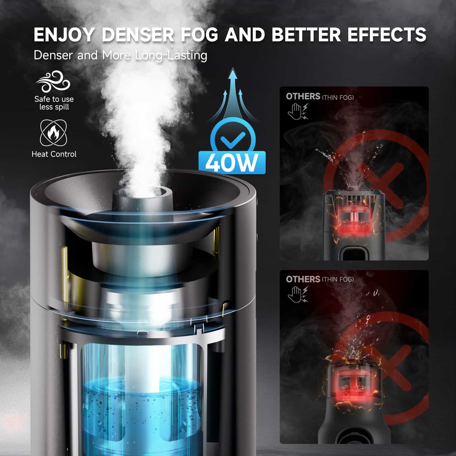 COLBOR CF5 Smoke Fog Machine, 40W Output, 60° Adjustable Fogger with Remote Control for Photography - Image 3