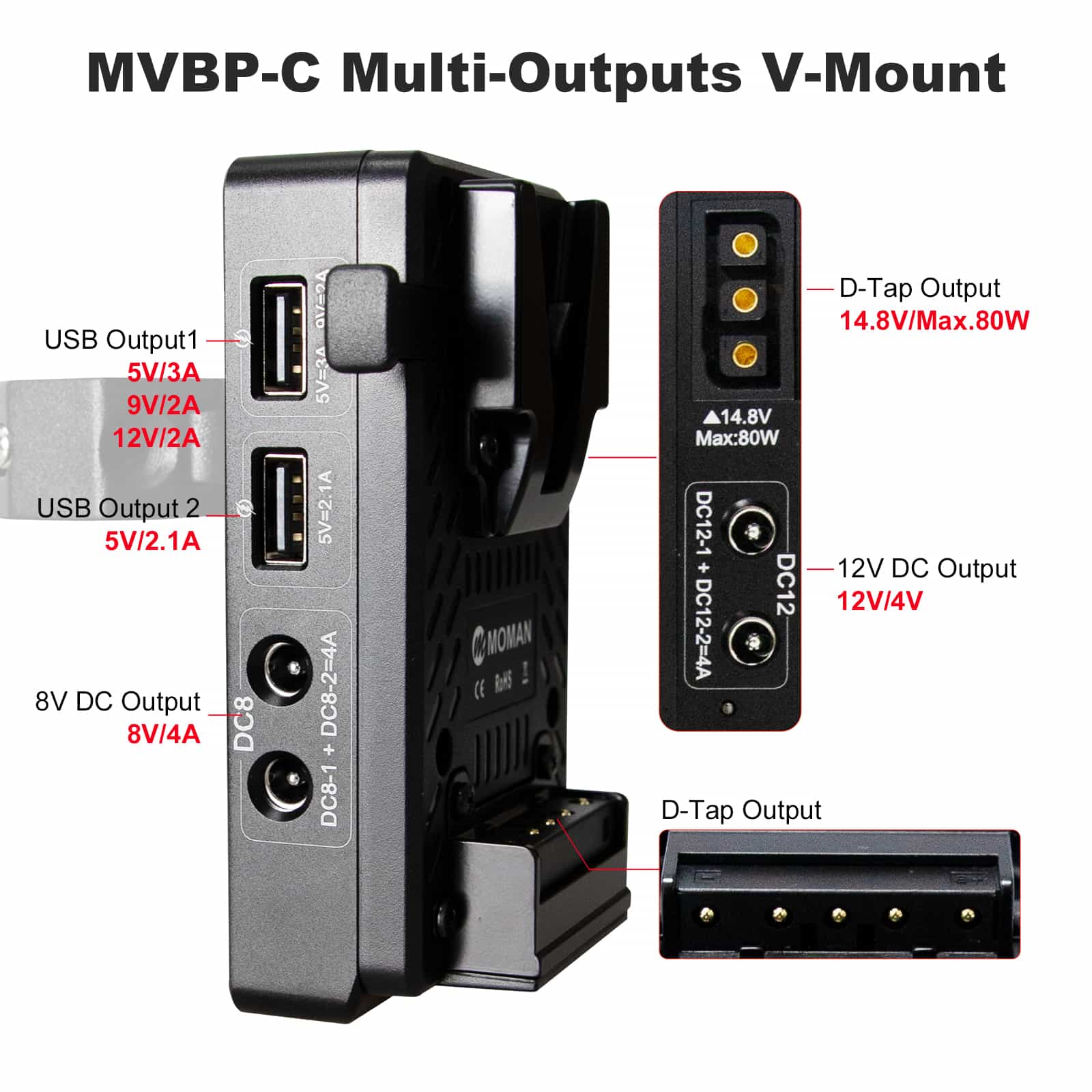 Moman MVBP V Mount Battery Plate for BMPCC 4K, Compatible with Light Stands, Tripods or Rods - Image 4