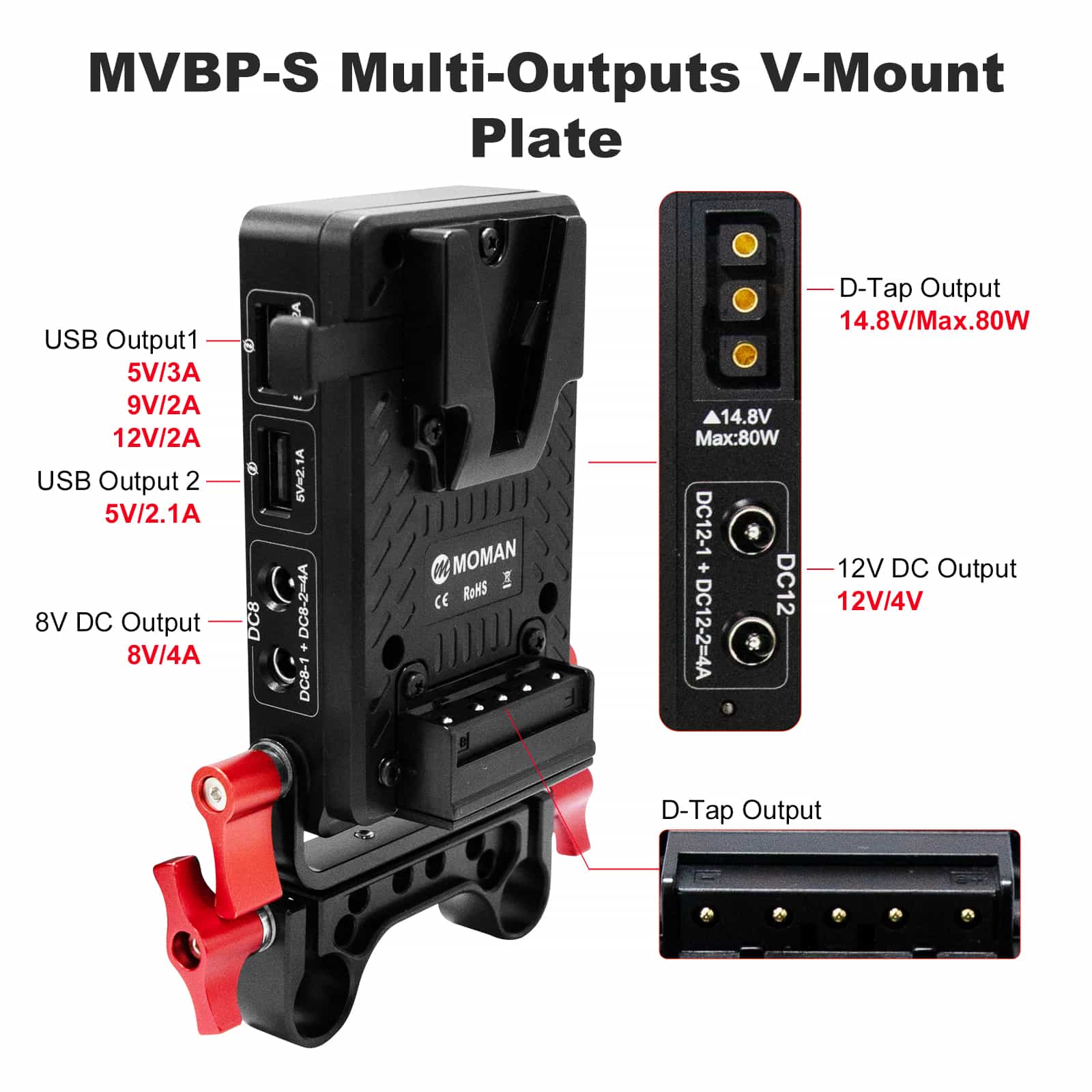 Moman MVBP V Mount Battery Plate for BMPCC 4K, Compatible with Light Stands, Tripods or Rods - Image 5