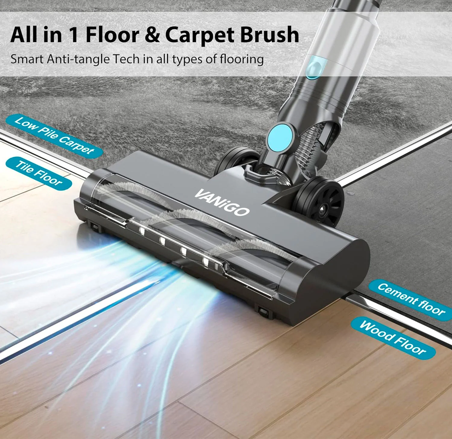 VANiGO Cordless Vacuum Cleaner, 38Kpa Powerful Stick Vacuum with Brushless Motor, LED Touch Display, 45 Mins Long Runtime, Self-Standing Lightweight Vacuum for Hard Floor Carpet Hair, P1-Pro - Image 2