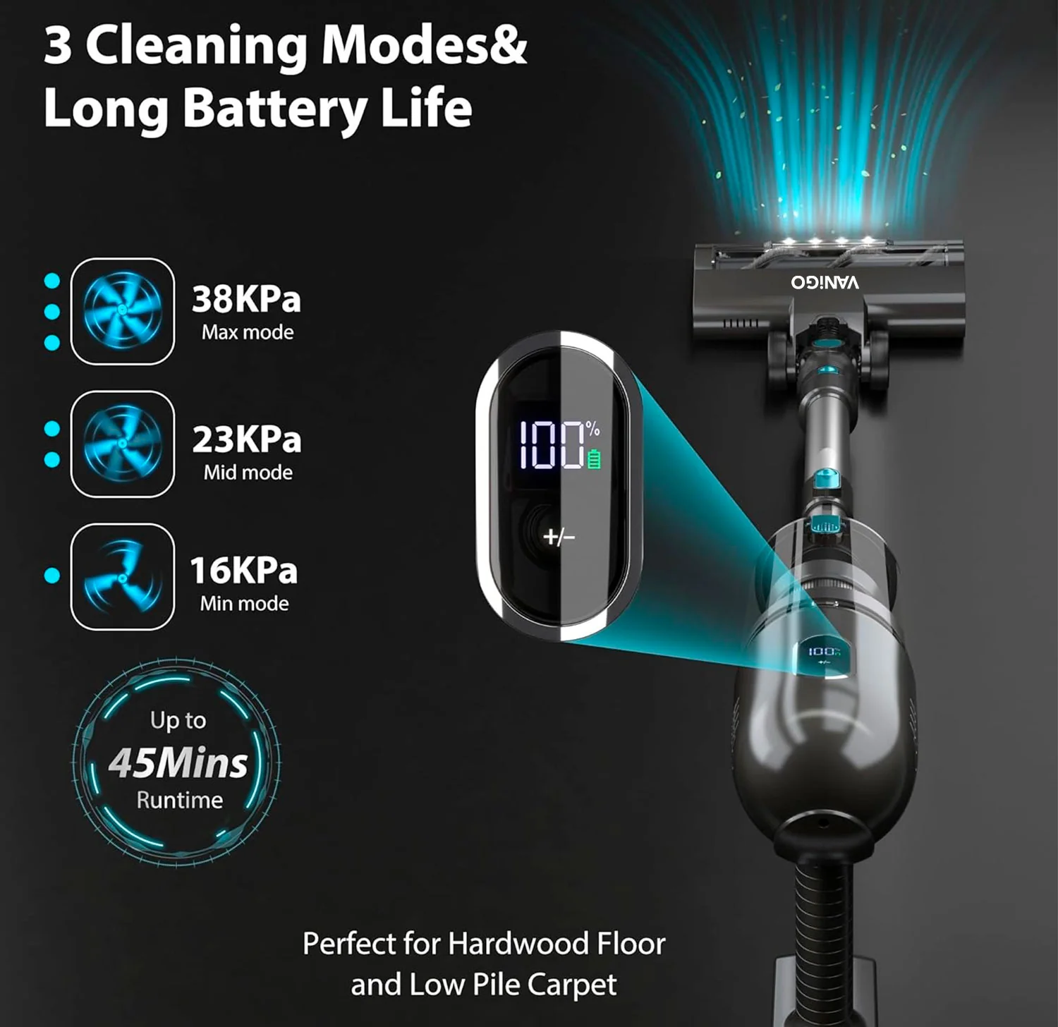VANiGO Cordless Vacuum Cleaner, 38Kpa Powerful Stick Vacuum with Brushless Motor, LED Touch Display, 45 Mins Long Runtime, Self-Standing Lightweight Vacuum for Hard Floor Carpet Hair, P1-Pro - Image 3