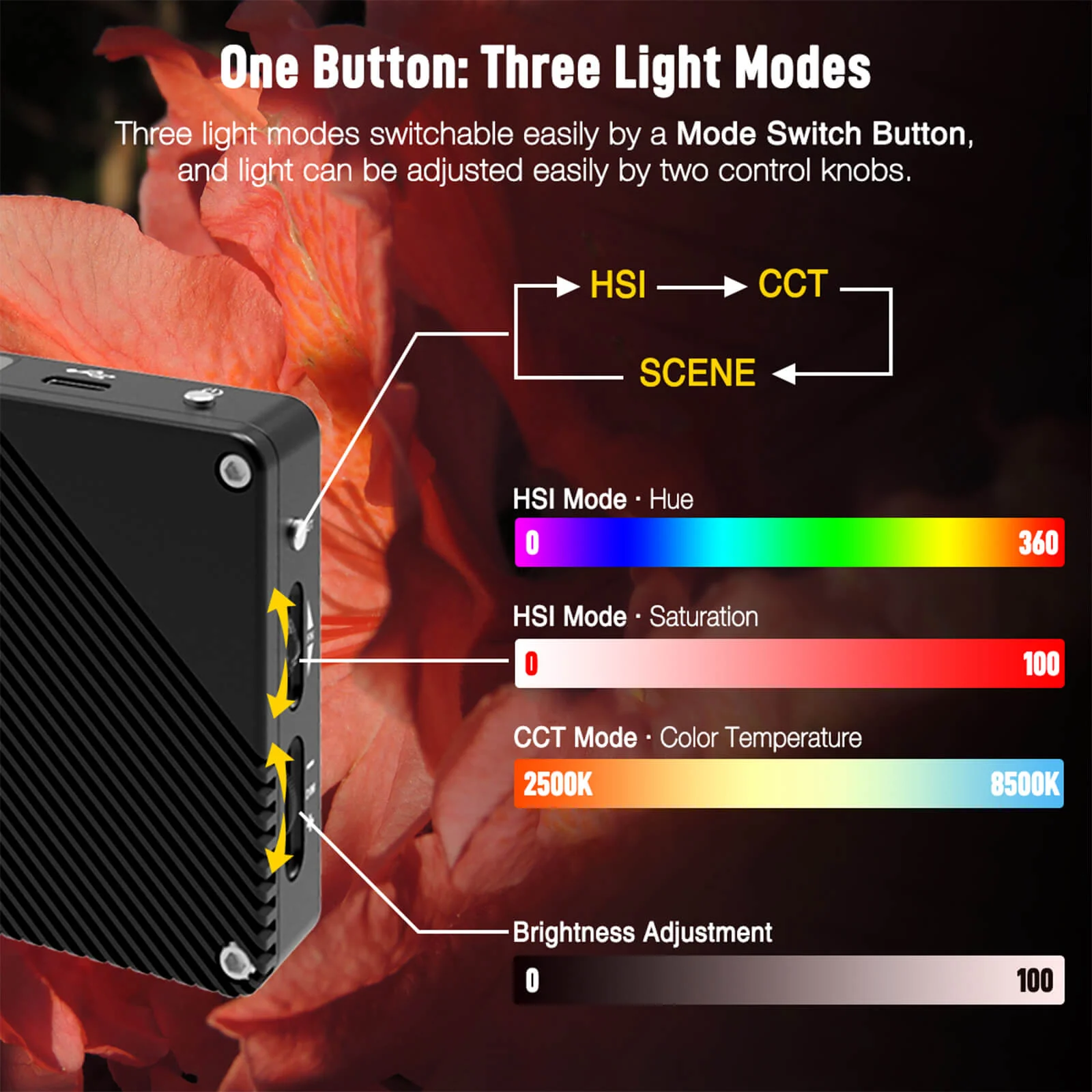Moman MFL-09XR Video Light For Camera - Image 3