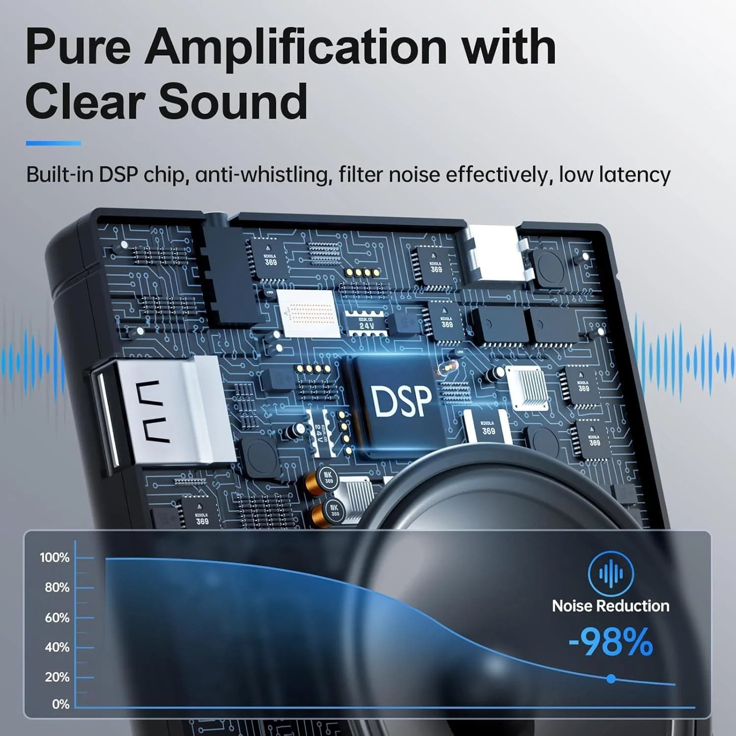 Moman S57 Voice Amplifier Wireless Microphone, No Whistling, Convenient Wear, One-knob Power on and Volume Control, USB and TF/SD Card Inputs Supported - Image 2